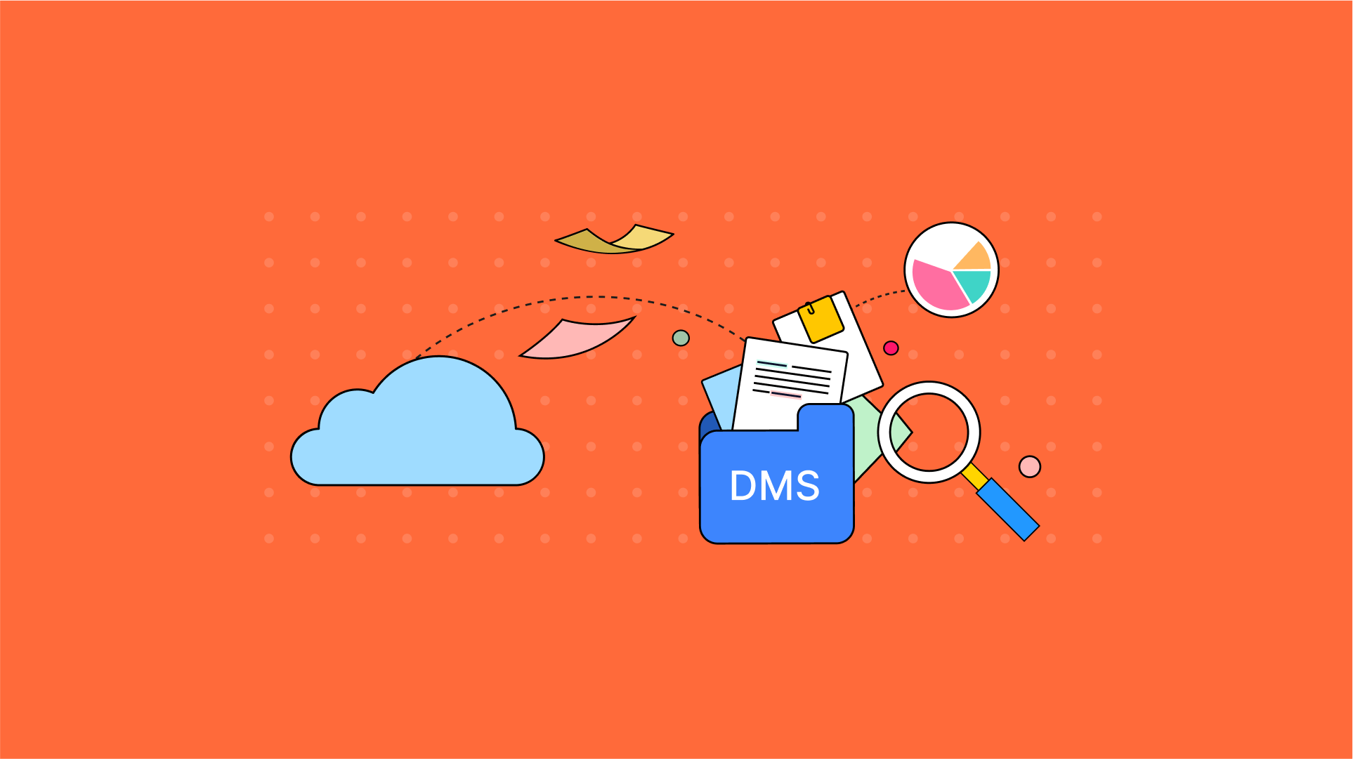 Ensuring data security and compliance in document management systems.
