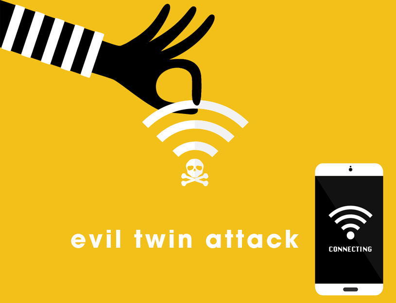 An Evil Twin Attack in progress on a public Wi-Fi network, demonstrating how rogue hotspots trick users into connecting.